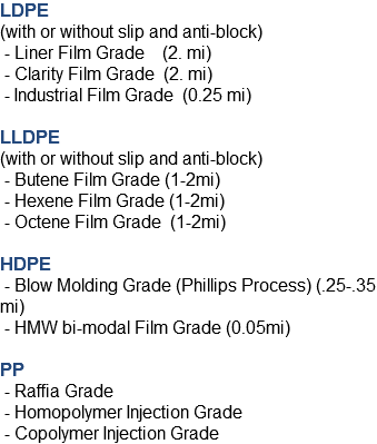 LDPE (with or without slip and anti-block) - Liner Film Grade (2. mi) - Clarity Film Grade (2. mi) - Industrial Film Grade (0.25 mi) LLDPE (with or without slip and anti-block) - Butene Film Grade (1-2mi) - Hexene Film Grade (1-2mi) - Octene Film Grade (1-2mi) HDPE - Blow Molding Grade (Phillips Process) (.25-.35 mi) - HMW bi-modal Film Grade (0.05mi) PP - Raffia Grade - Homopolymer Injection Grade - Copolymer Injection Grade